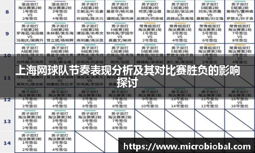 上海网球队节奏表现分析及其对比赛胜负的影响探讨