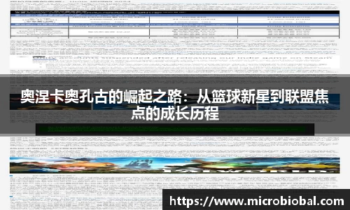 奥涅卡奥孔古的崛起之路：从篮球新星到联盟焦点的成长历程